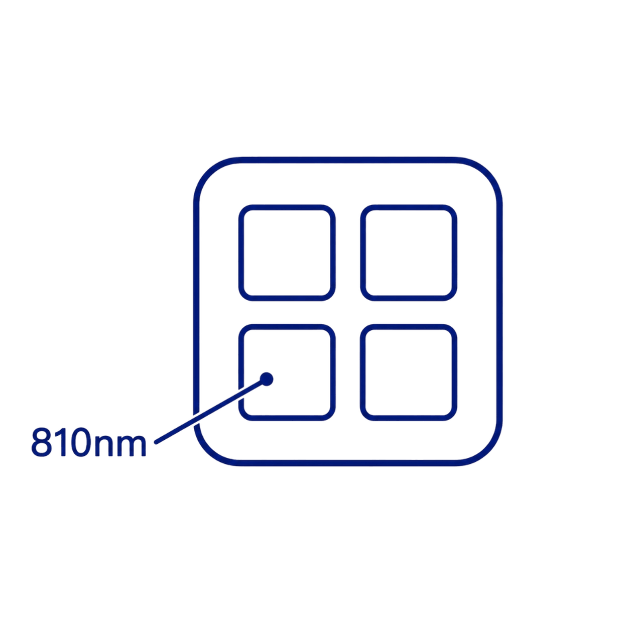 810nm near-infrared wavelength illustrated as one section of a quad-chip LED