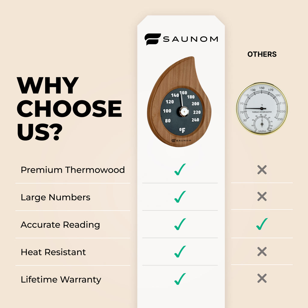 Valo™ Wood Thermometer