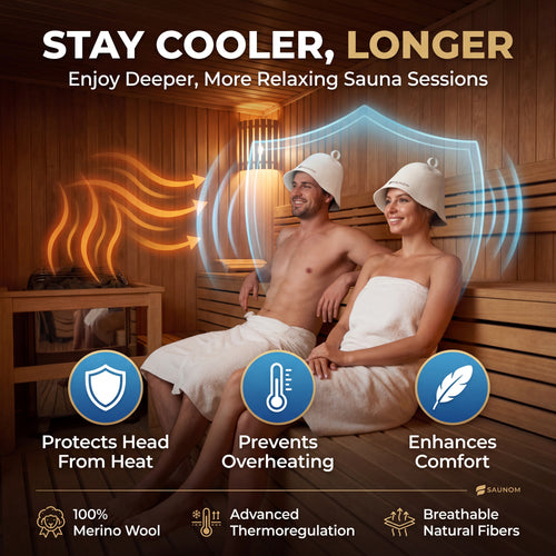 Havu™ Merino Sauna Hat