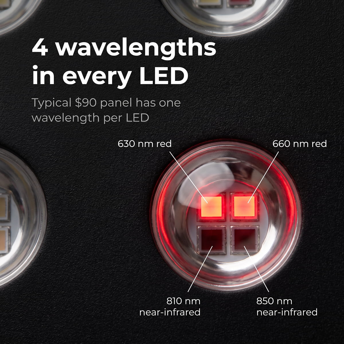 Close-up of one Saunom EW300 Pro quad-chip LED with four chips for 630, 660, 810 and 850 nm