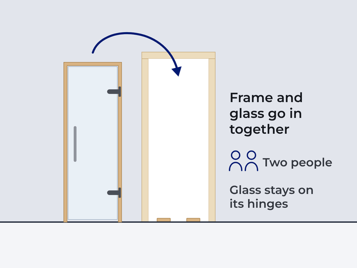 2. Set Door in Opening