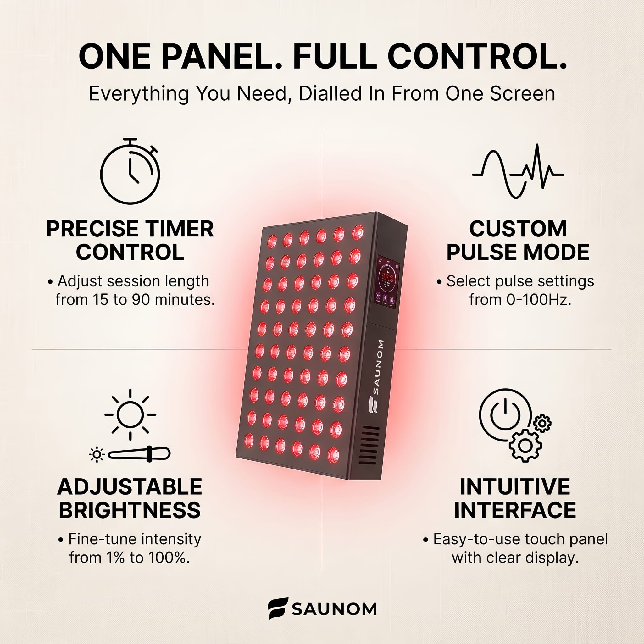 Red Light Therapy Panel – 660nm Red & 850nm Near Infrared Light Therapy Device, LED Light Therapy Lamp for Face & Body, 60 LEDs, Timer, Stand, Carrying Handle